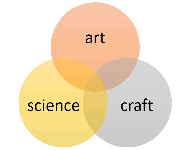 pedagogy-as-art-science-craft